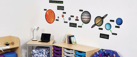 Solar System Sticker Set-Furniture, Sticker, Wall & Ceiling Stickers, Willowbrook-Learning SPACE